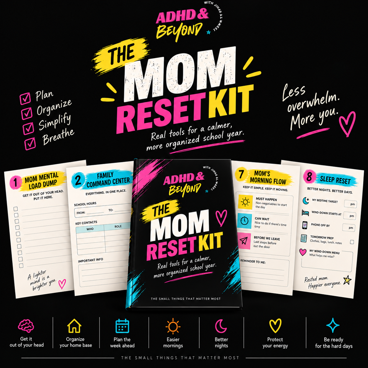 Mom Reset Survival Kit