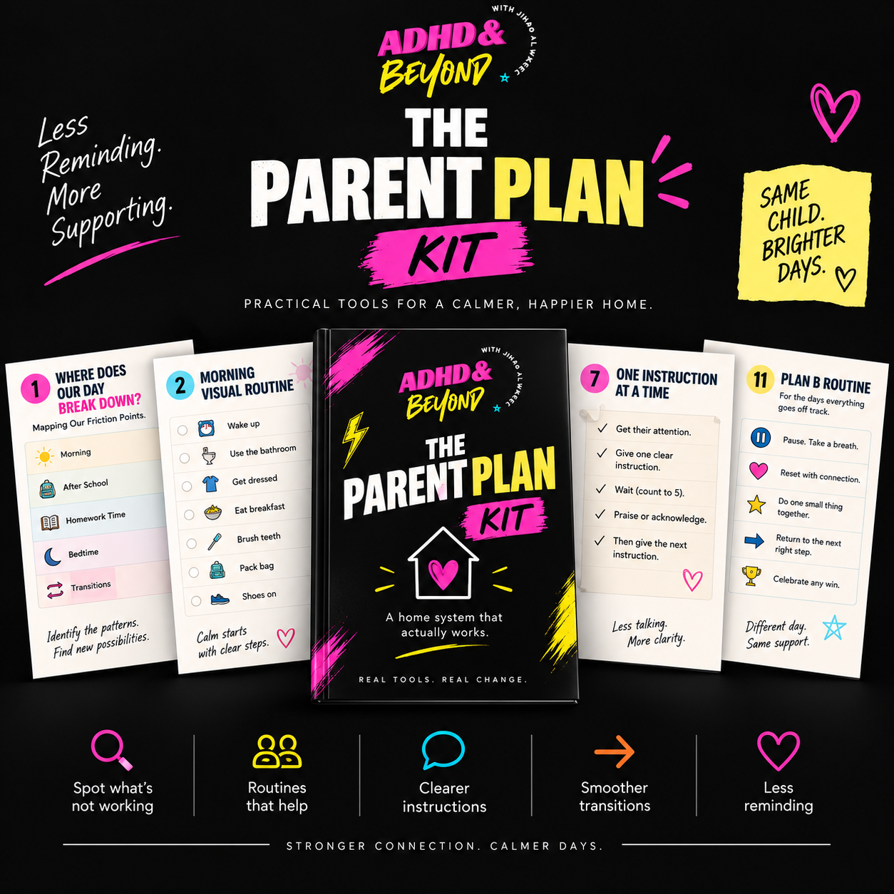 The Parent Plan Kit
